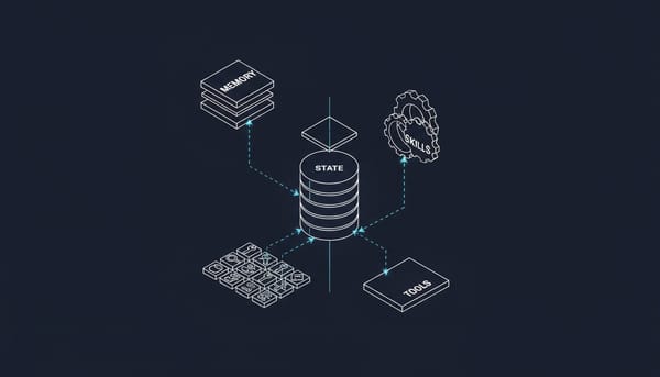 Anatomy of an AI Employee: What's Actually Running Under the Hood