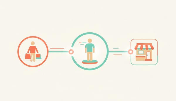 44% of E-Commerce Merchants Are Already on Agentic-Commerce Protocols. Most Don't Know They Just Hired an Employee.